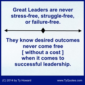 Ty Howard Teen Quote, Quotes for Teens, Quotes on Leadership, Ty Howard on Leadership